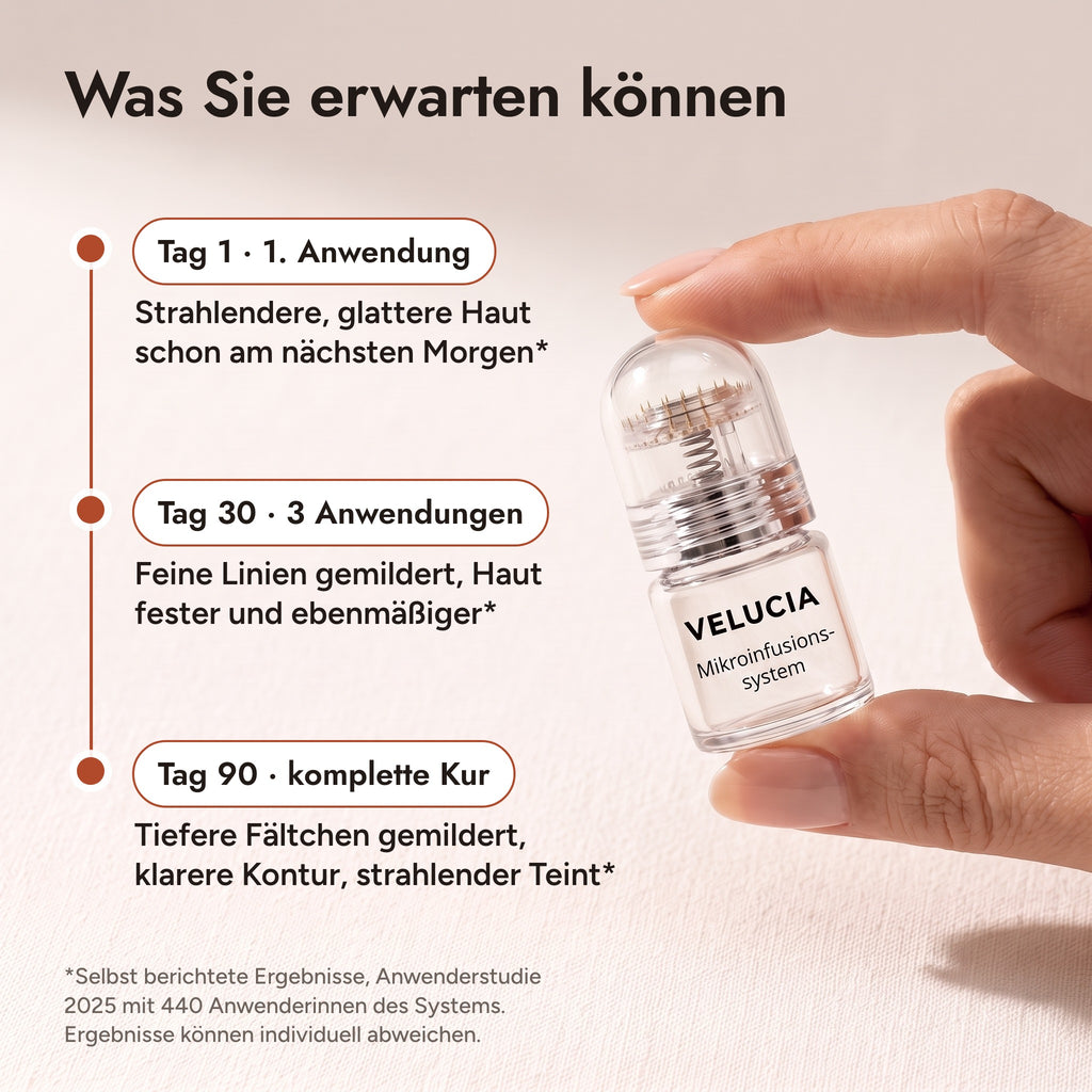 DermaGlow + | Sistema di Microinfusione