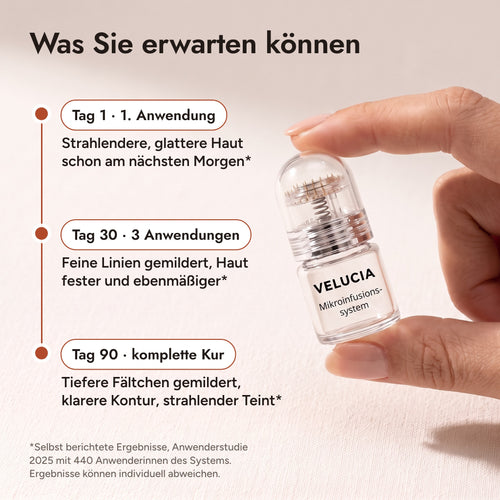 DermaGlow + | Sistema di Microinfusione